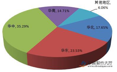 嬰幼兒配方羊奶粉-奶粉專賣店全國(guó)連鎖加盟母嬰創(chuàng)業(yè)項(xiàng)目開(kāi)一家母嬰店